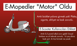 Avusturya Trafiğinde Yeni Dönem : E-Scooter ve Ehliyet Yasasında Radikal Değişiklikler