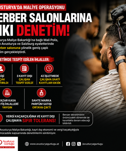 Avusturya'da Berber Salonlarına Maliye Operasyonu: 85 İşletme Denetlendi, 77 İhlal Tespit Edildi