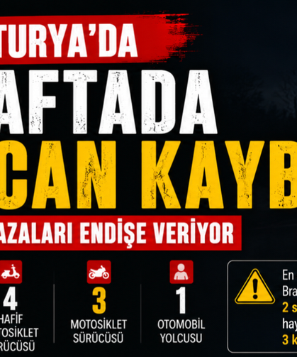 Avusturya'da Bir Haftada 13 Kişi Trafik Kazalarında Hayatını Kaybetti