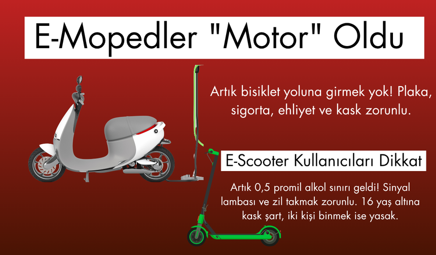 Avusturya Trafiğinde Yeni Dönem : E-Scooter ve Ehliyet Yasasında Radikal Değişiklikler