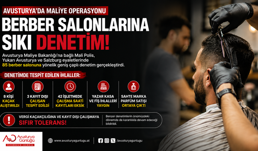 Avusturya'da Berber Salonlarına Maliye Operasyonu: 85 İşletme Denetlendi, 77 İhlal Tespit Edildi