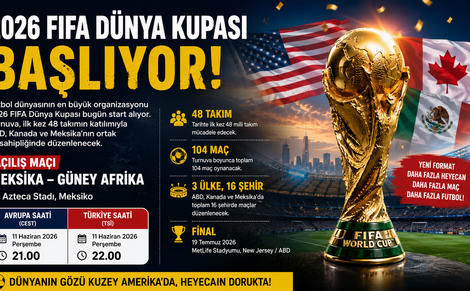 2026 FIFA Dünya Kupası Başlıyor